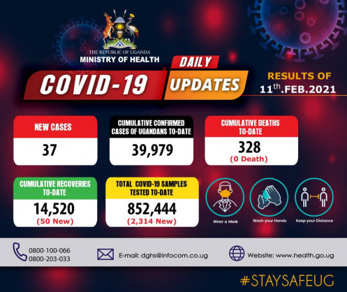 Coronavirus - Uganda: COVID-19 update (11 February 2021)