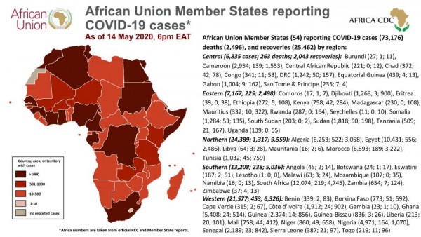 Coronavirus: African Union Member States reporting COVID-19 cases as of 14 May 2020, 6 pm EAT