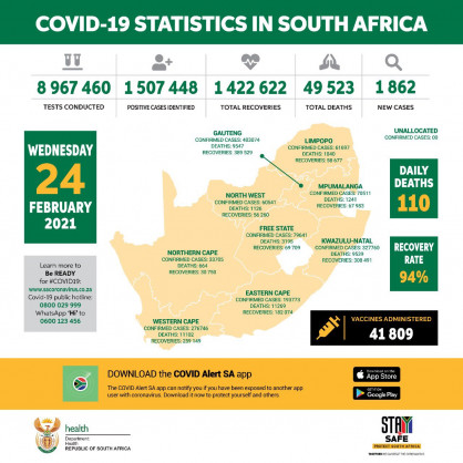 Coronavirus - South Africa: COVID-19 update (24 February 2021)