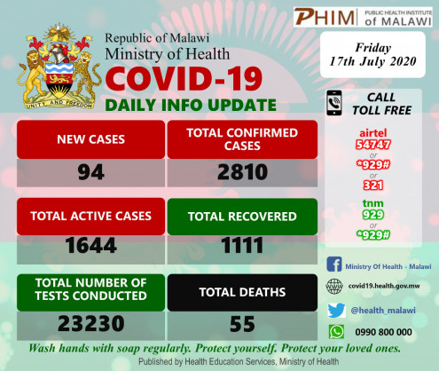 Coronavirus - Malawi: COVID-19 Daily Information Update (17th July 2020)