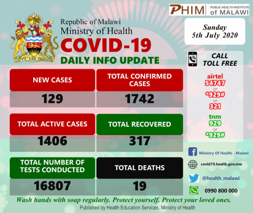 Coronavirus - Malawi: COVID-19 Daily Information Update (5th July 2020)