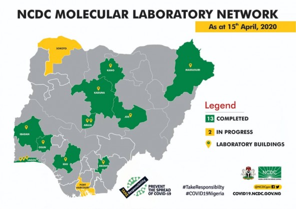 Coronavirus - Nigeria: Update