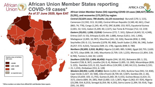 Coronavirus: African Union Member States reporting COVID-19 cases as of 27 June 2020, 6 pm EAT