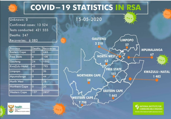 Coronavirus - South Africa: 785 new cases of COVID-19 in South Africa (15 May 2020)