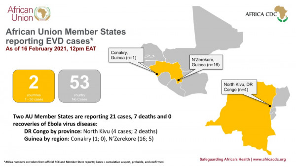 Africa Union Member States reporting Ebola Virus Disease Update (16 February 2021)