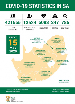 Coronavirus - South Africa: COVID-19 Statistics in South Africa as at 15 May 2020