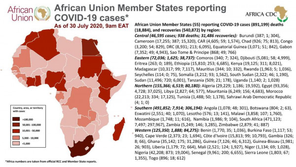 Coronavirus: African Union Member States reporting COVID-19 cases as of 30th July 2020 9am EAT