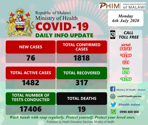 Ministry of Health and Population, Republic of Malawi