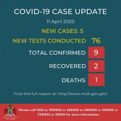 Coronavirus - Gambia: COVID-19 case update – 11 April 2020