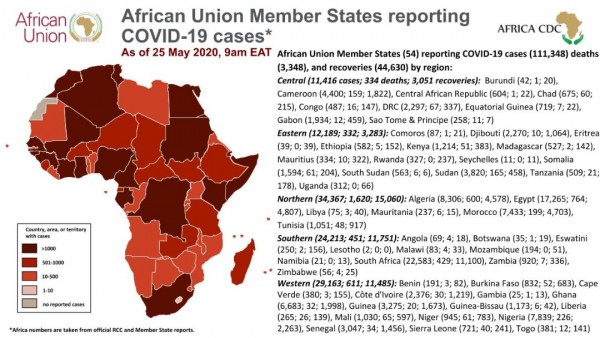 Coronavirus: African Union Member States reporting COVID-19 cases As of 25 May 2020, 9am EAT