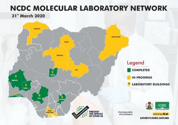 Nigeria Centre for Disease Control (NCDC)