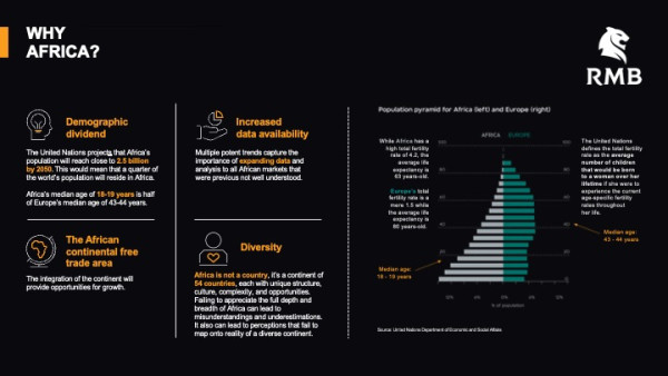 The RMB Where to Invest in Africa 2024 report highlights Africa’s top investment economies