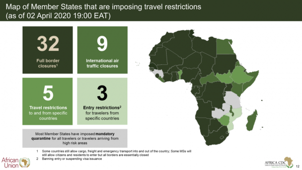 Coronavirus - Africa: African Union Member States reporting COVID-19 cases