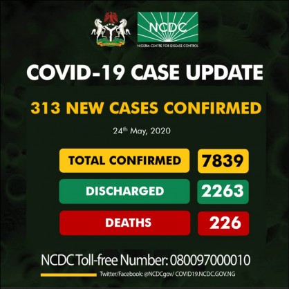 Coronavirus - Nigeria: 313 new cases of COVID-19