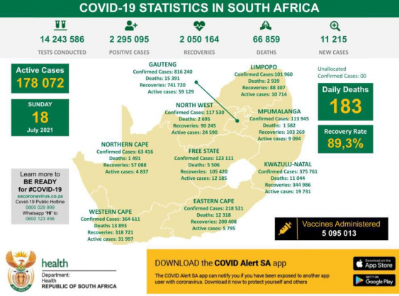 With Most Coronavirus Cases In Africa, South Africa Locks Down   The