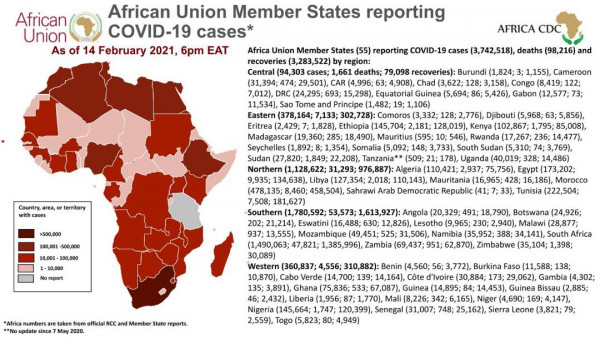 Coronavirus: African Union Member States reporting COVID-19 cases as of 14 February 2021, 6 pm EAT