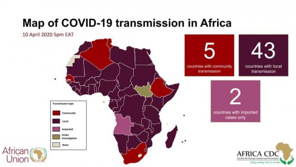 Coronavirus - Africa: 52 African Union Member States reporting COVID-19 cases (12,492), deaths (649), and recoveries (1,964)