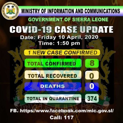 Coronavirus – Sierra Leone: COVID-19 case update