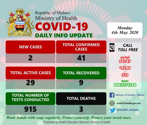 Coronavirus - Malawi: COVID-19 Daily Update 4th May 2020