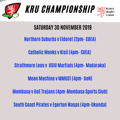 Championship: Strathmore, Masinde Muliro University of Science and Technology (MMUST) face serious examinations in match day six action