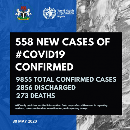 Coronavirus - Nigeria: COVID-19 update, 30 May 2020