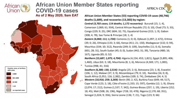 Coronavirus - African Union Member States (53) reporting COVID-19 cases (40,746) deaths (1,689), and recoveries (13,383)