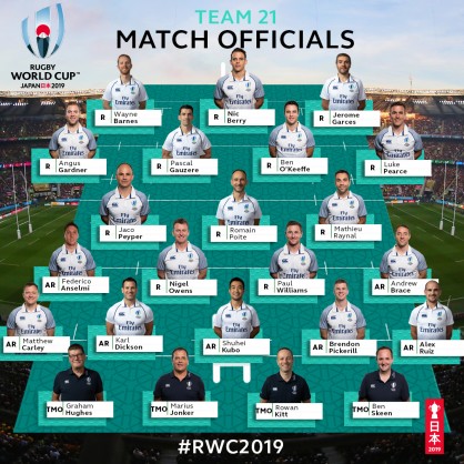 Match officials selected for Rugby World Cup 2019: Two South Africans are part of the squad