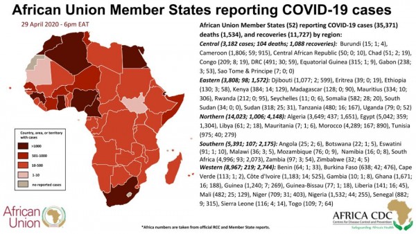 Africa Centres for Disease Control and Prevention (Africa CDC)