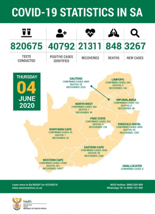 Coronavirus - South Africa: COVID-19 Statistics in South Africa, 4th June 2020