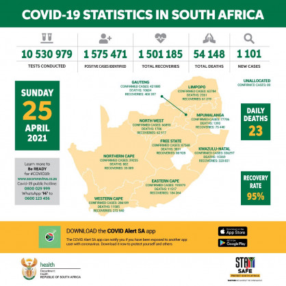 Republic of South Africa, Department of Health