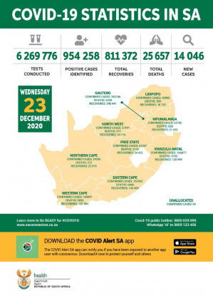 Coronavirus - South Africa: COVID-19 statistics in South Africa (23 December 2020)