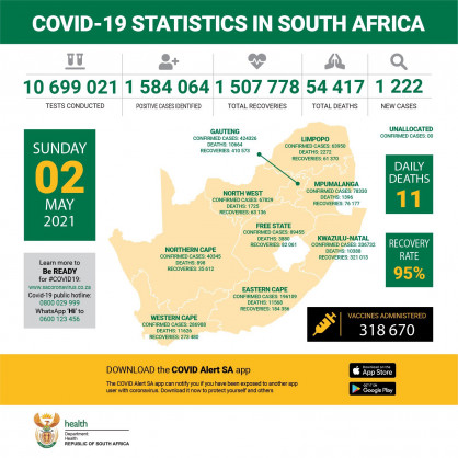 Republic of South Africa, Department of Health