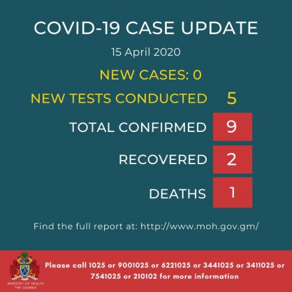 Coronavirus – Gambia: COVID-19 case update – 15 April 2020