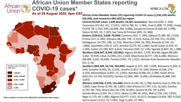 Coronavirus: African Union Member States reporting COVID-19 cases as of 29 August 2020, 6 pm EAT