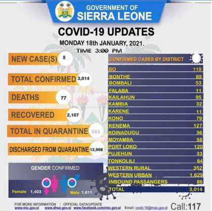 Coronavirus - Sierra Leone: COVID-19 update (18 January 2021)