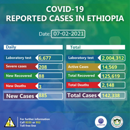 Coronavirus - Ethiopia: COVID-19 update (7 February 2021)