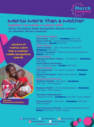 Merck Foundation announces the winners of ‘Merck More Than a Mother’ Media Recognition Awards 2019 to break Infertility Stigma