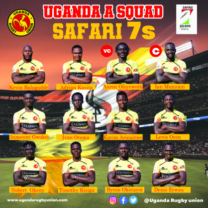 Uganda A Men's Squad for Safari 7s Named