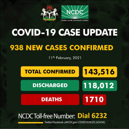 Coronavirus - Nigeria: COVID-19 update (11 February 2021)