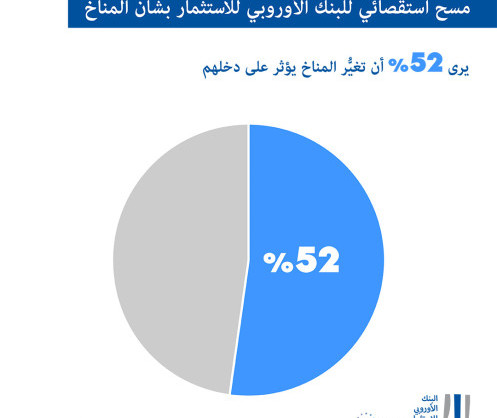 APO Group Africa Newsroom Press Release 84 Of Tunisians Say