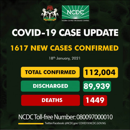 Coronavirus - Nigeria: COVID-19 update (18 January 2021)