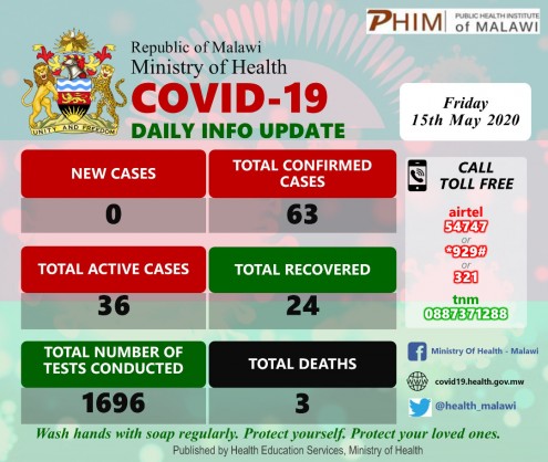 Coronavirus - Malawi: COVID-19 Update 15 May 2020