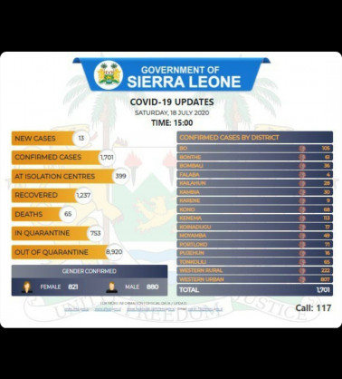 Coronavirus - Sierra Leone: COVID-19 update (18 July 2020)