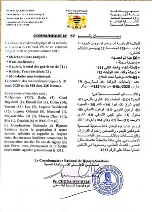 Ministère de la Santé Publique du Tchad